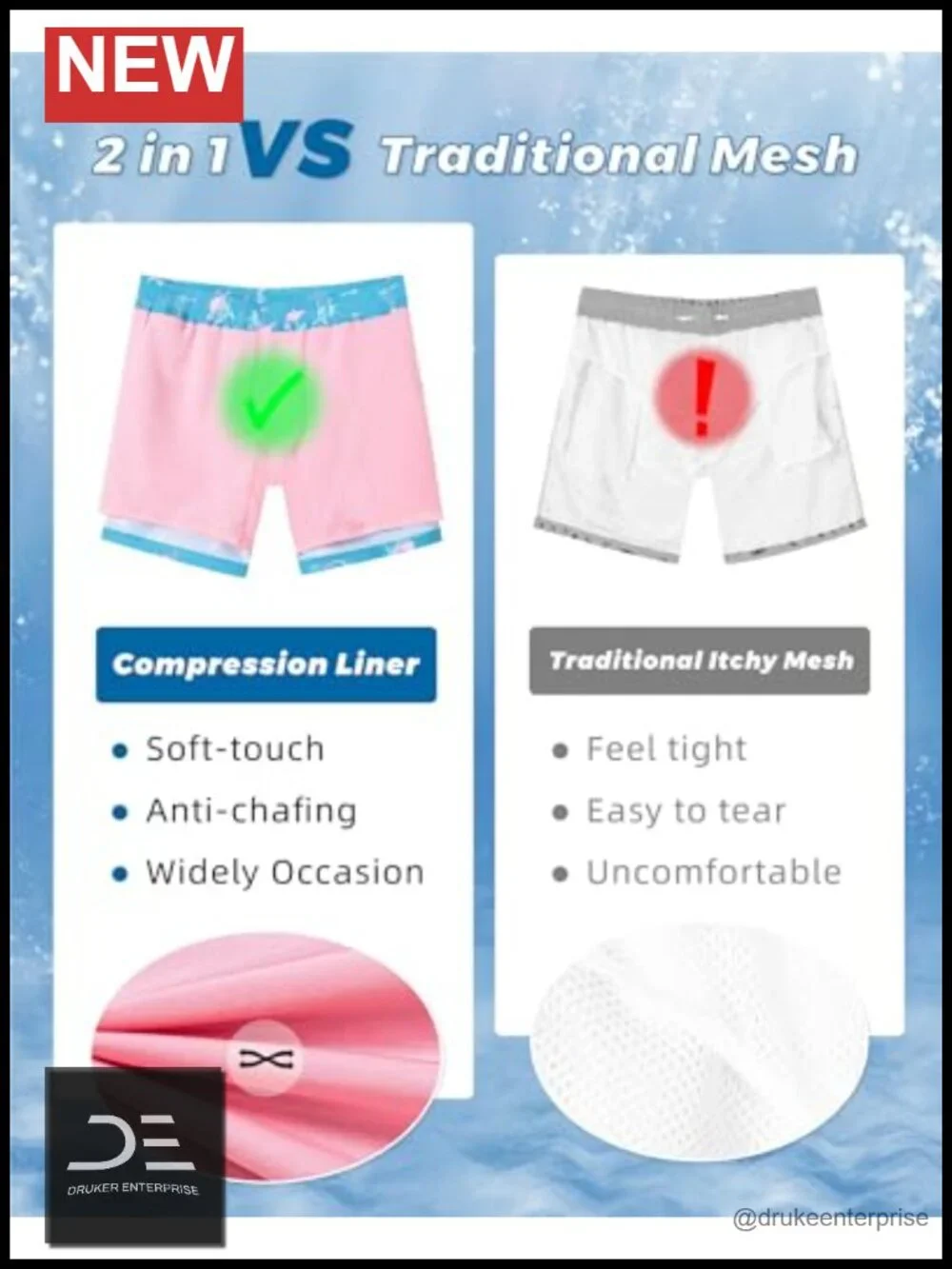 Mens Swim Trunks with Compression Liner 5 Inseam Quick Dry Zipper Pockets